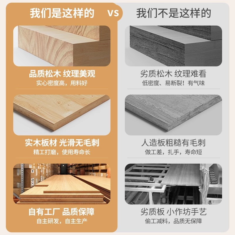 Estante de madera sólida integrado contra la pared estantería de biblioteca de suelo estante de biblioteca para niños gabinete de almacenamiento para estudiantes domésticos