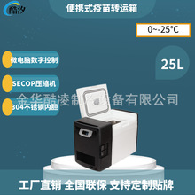 25��-25���Ƅӵ͜ر��䌍���܇�d��yС����a�ؾ�׼