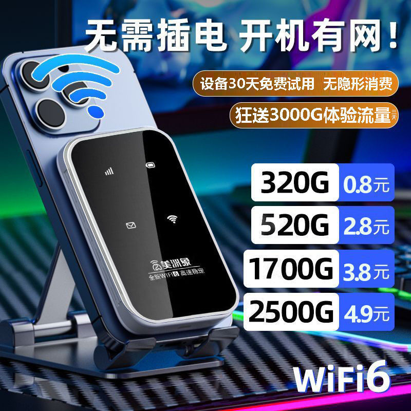 随身wifi6新款2025随身wifi无线网免插电租房户外便携移动路由器|undefined