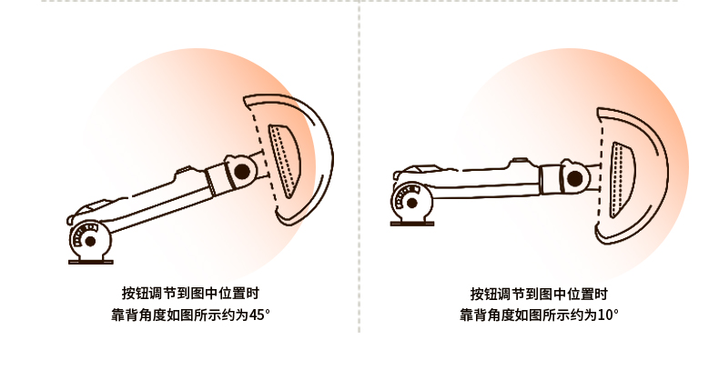 Tingfeng Shiguang T2 No.9 E300 Q85C M5 MZ M95C N70C Mechanic Electric Vehicle Lumbar Support Backrest