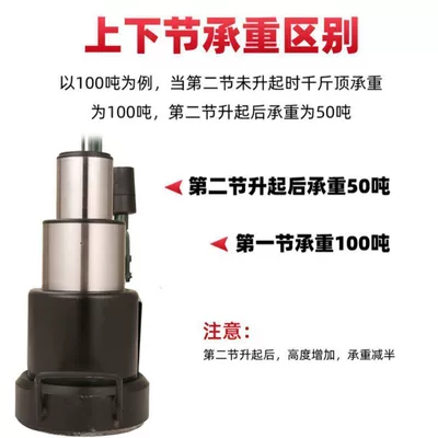 100 tons 120 lifting – Car jack