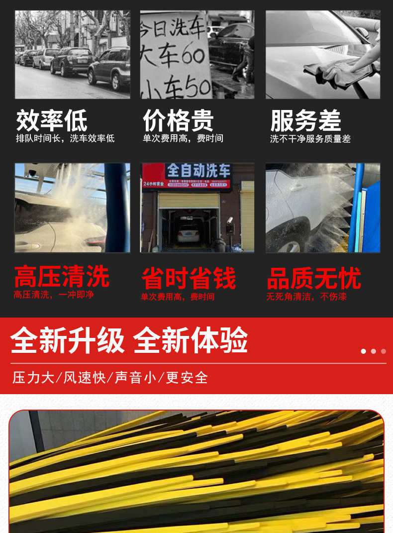 Portal-Type Car Wash Machine, Gas Station Car Wash Facility, Portal-Type Reciprocating Car Wash Equipment, Fully Automatic Intelligent Commercial Car Wash Machine