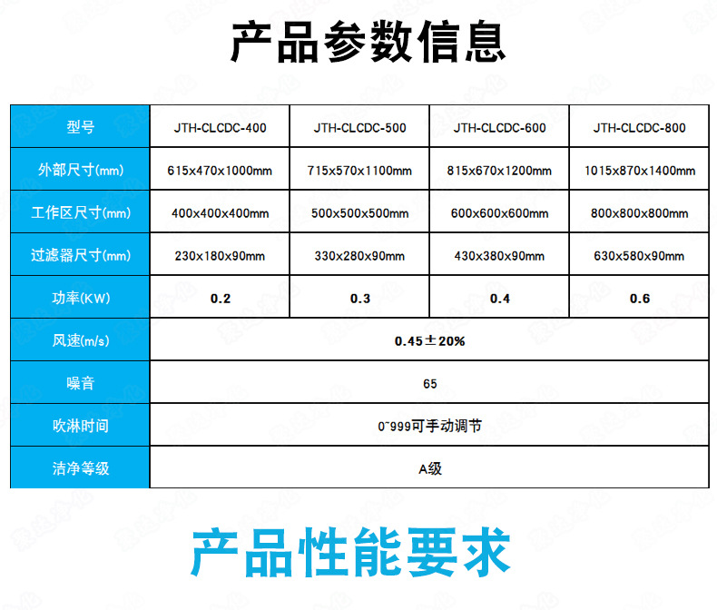 传递窗详情页_07.jpg