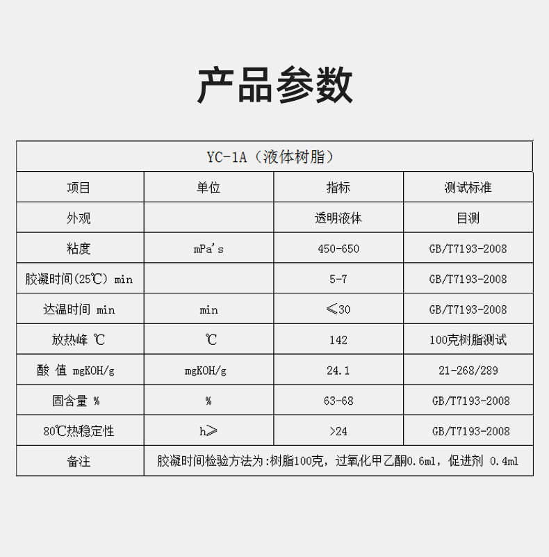 工艺品透明树脂