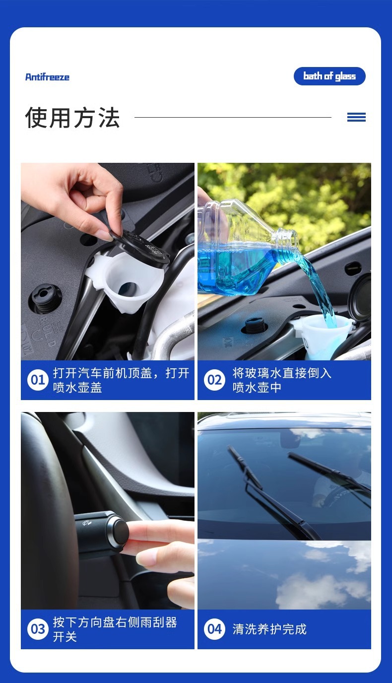 Special Glass Water Wiper Essence for Automobiles, Car Wiper Water Cleaning Fluid, Universal Oil Film Removal and Antifreeze for All Seasons