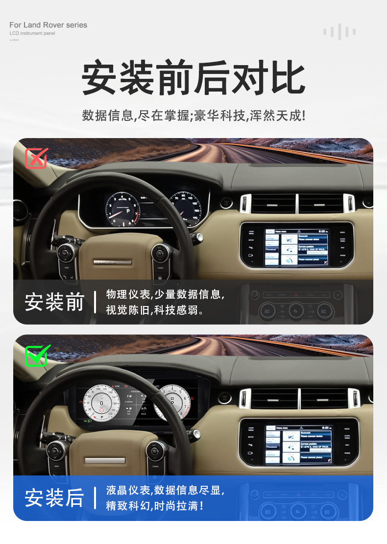 Suitable for Land Rover Range Rover Executive/Sport/Discovery 5 Lcd Instrument Panel 12.3inch Upgraded and Modified Car Dashboard
