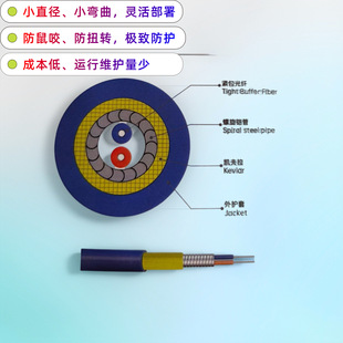 ��о�z�b���|�҃���ͨ�÷���ҧ�������w����ż��O�ز����S��ֱ�N