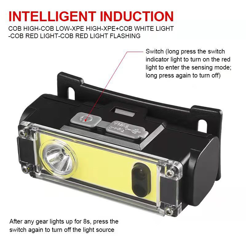 Transfronterizo multifuncional COB faro montado en la cabeza fuerte luz faro USB carga impermeable noche pesca lámpara de iluminación