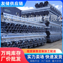 ����Q235B����\�ܴ�ڏ���\�A�ܼ�����ܹ��̽��B6����\䓹�