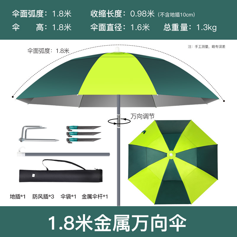 해외직구 파라솔/ 단층 우산 유니버설 그린 1.8