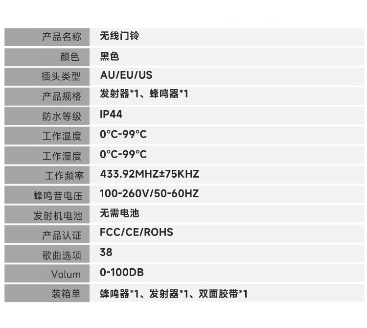 2--T295-BG---中文_15