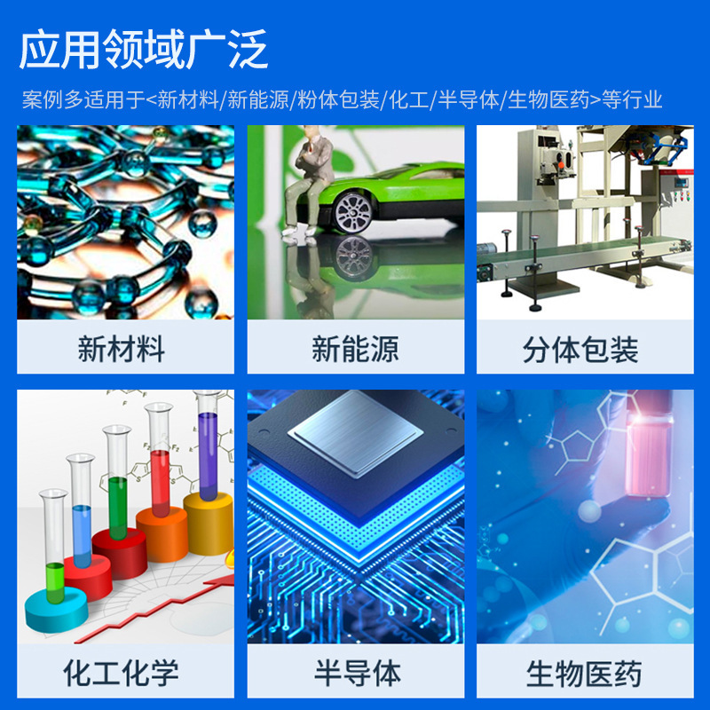 ラボグローブボックス 無水酸素自動内部循環 0.1ppm 非標準拡大および高さステンレス鋼グローブボックス|undefined