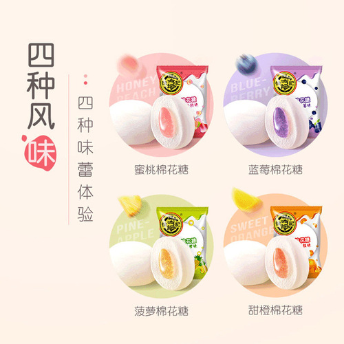 Xu Fu Ji Cotton Candy Filled Candy Bulk Wedding Order Wedding Celebration Candy Happy Candy Wholesale One Piece Shipping
