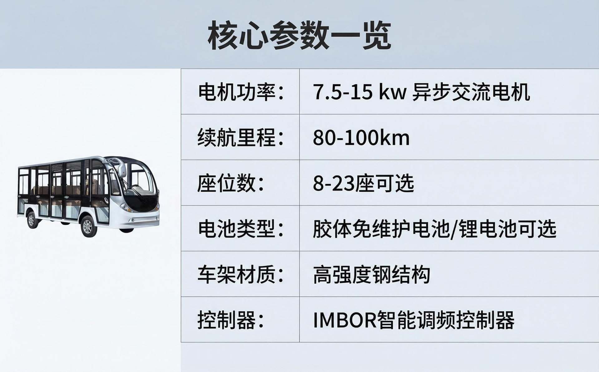 Fully Enclosed Electric Sightseeing Car, Tourist Area Battery-Powered Vehicle, Park Sightseeing Car, Property Patrol Shuttle Car, Golf Cart