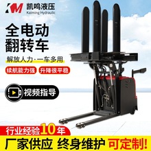 ȫ늄���늳�ӡˢ�����бP���D܇�Ѷ�Cȫ늄Ӱ��\���߲�܇�Ѹ�܇