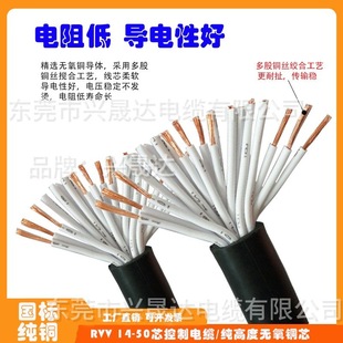 �S��ֱ�N����ܛ�o����|�� RVV24о������ĥ��ˮ �Դ��