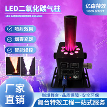 ̨LED̼ưҹոɱݳCO2ȫ
