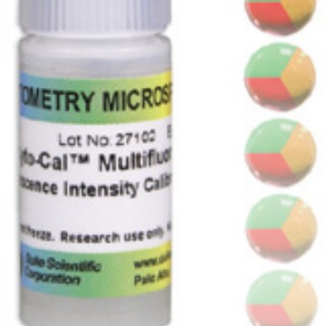 Duke计数质控微粒