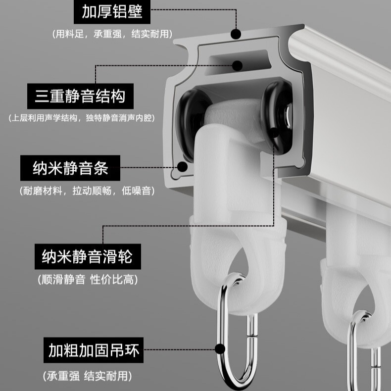 New Aluminum Alloy Mute Smooth Straight Track Curtain Track Upgraded Thickened Single and Double Slides Built-in Mute Strip Size New Aluminum Alloy Mute Smooth Straight Track Curtain Track Upgraded Thickened Single and Double Slides Built-in Mute Strip Size