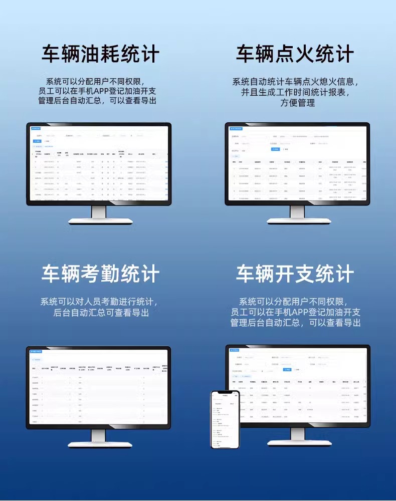 Beijing Smart Freight Platform Docking GPS Locator Truck Use Positioning Track Playback Fleet Management