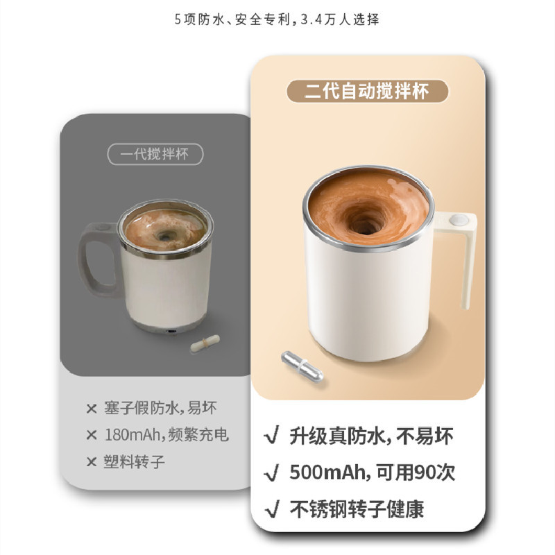 Oneay nueva taza de mezcla automática taza de café magnética carga eléctrica leche en polvo taza de agua de alta gama