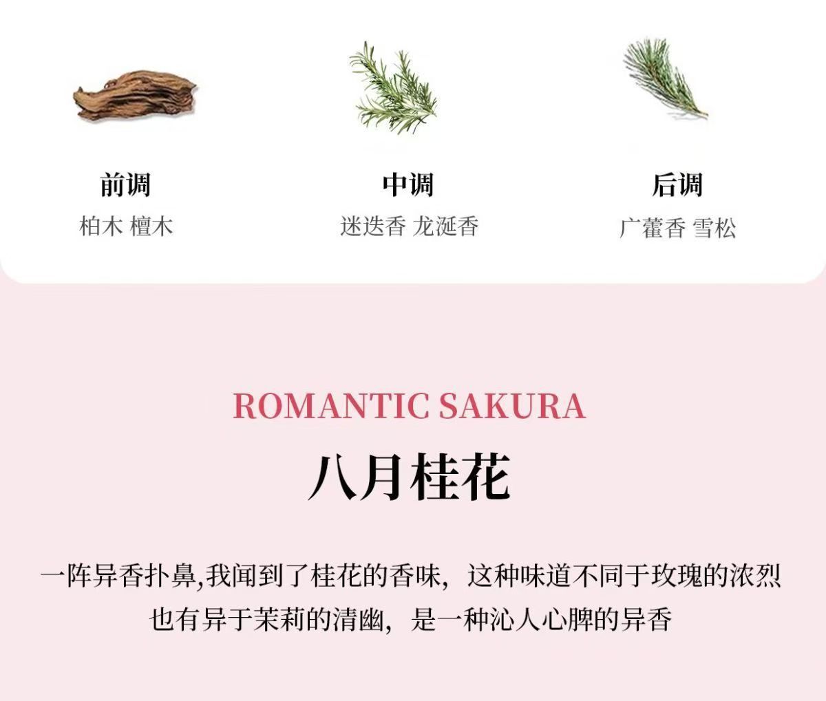 Car Perfume with Long-Lasting Fragrance, Special High-End Car Odor Removal Car Aromatherapy, Five-Star Hotel Special Fragrance