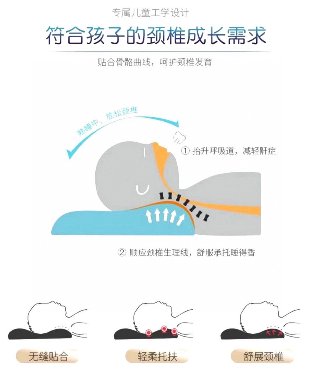 O1CN01K9MJNS2718p5cFYtV_!!2215996387736-0-cib.jpg?__r__=1689838295635