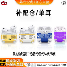 �����û�������-�˴�1571Am1562Ae/E/F1563E/ET��������ר�ò�