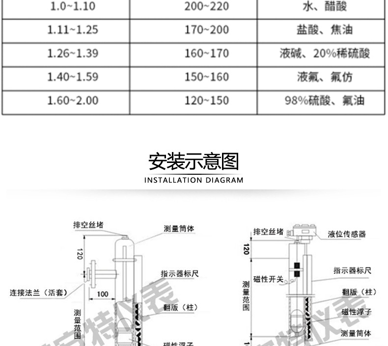 详情页_14.png
