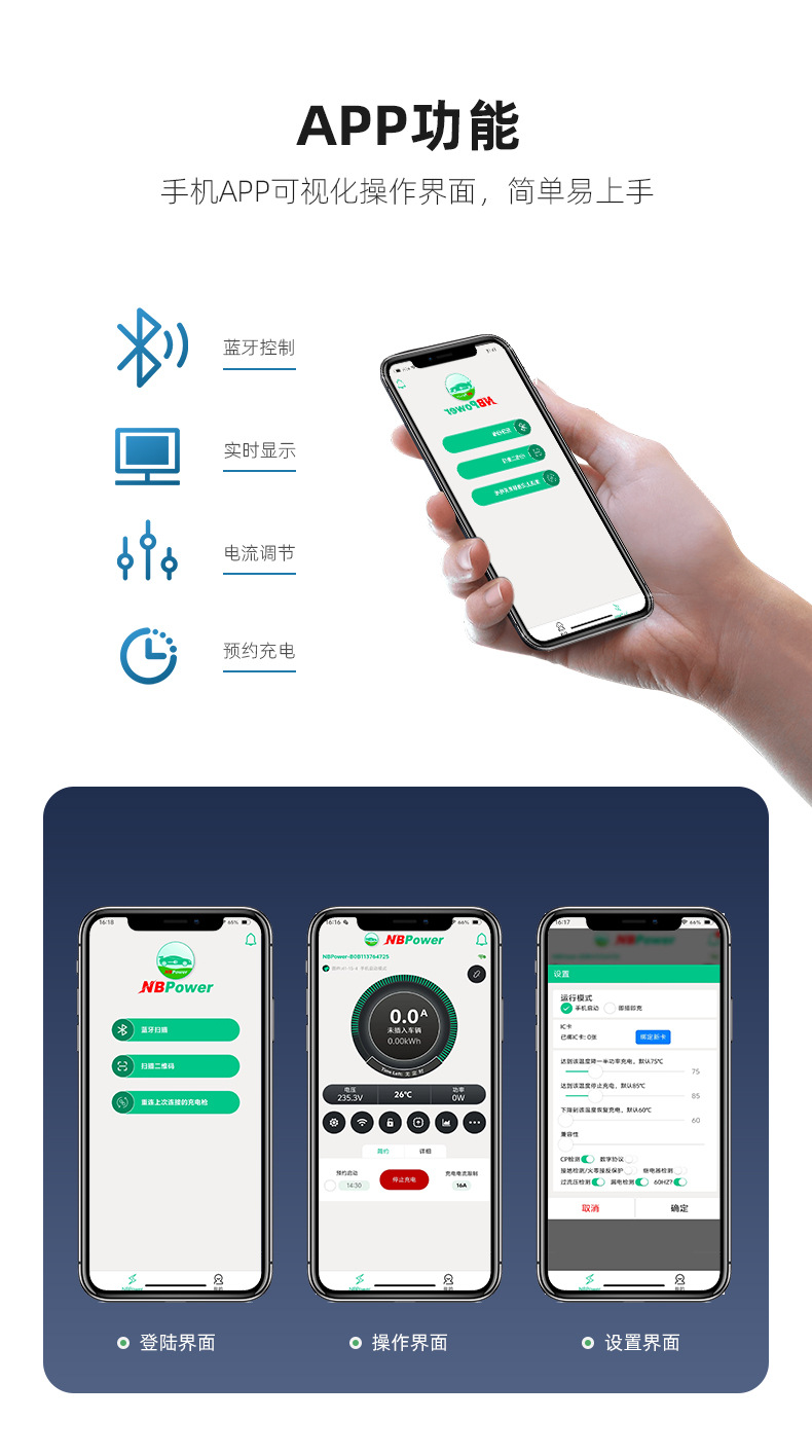 Cross-Border Export of New Energy Charging Stations 7Kw Household Ac Charging Stations Car Chargers Type1 On-Board Charging Stations