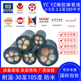 ���z���ם�ˮ����|����YCYZYCW���~�ͺ�2345о2.546ƽ���~о��ȼ