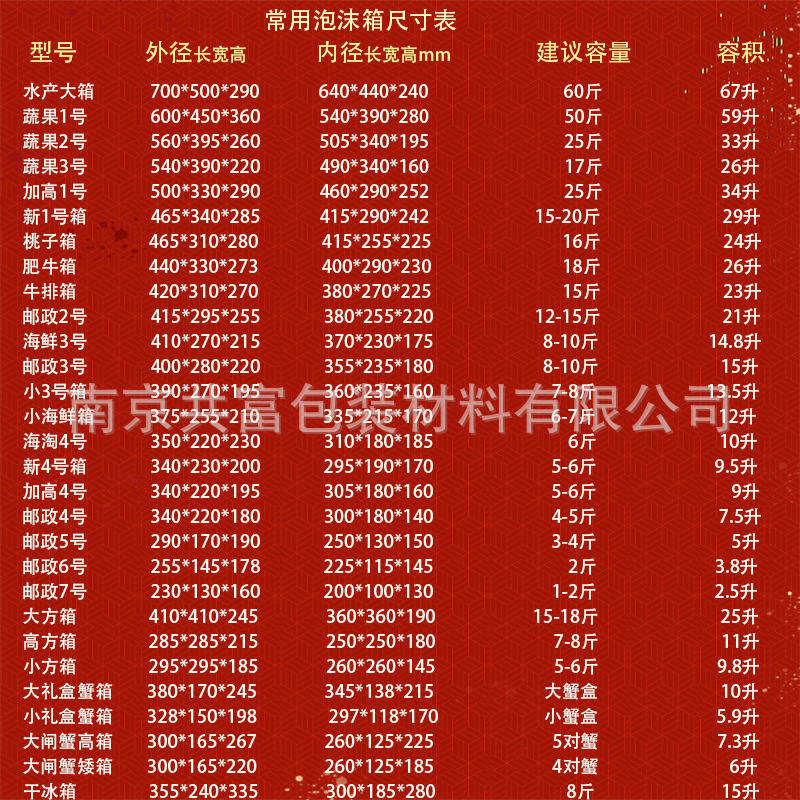 共富阿里尺寸尺寸表红底2024.1.20号