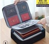 Capacious organizer bag, card holder for business cards for documents