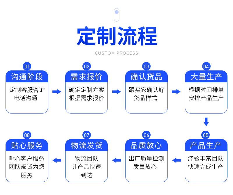 详情01_08