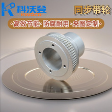 ���I�� HTD 3M 60 �Xͬ��݆����ĥ�����g���m���N�O��