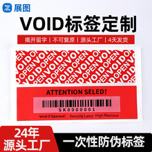 �tɫVOID OPEN�����˺�����void��˺�����η���N����ⲻ��