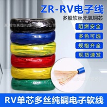 RV��Ӿ�0.3/0.5/1.5/2.5ƽ�����˙Cе�O���B���~о������ȼRV��