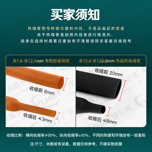 Waterproof ecological shrink tube