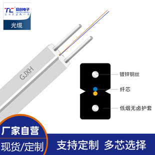 ͬ���S��GJXH�҃�Ƥ�|1-12оFTTH������w����ģƤ�w�|