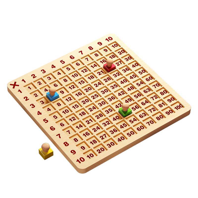 99 tabla de fórmula de multiplicación recita artefactos mágicos tarjetas de alfabetización de segundo grado 99 ayuda de enseñanza de matemáticas de multiplicación