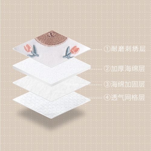 Baby knee pads summer thin infant crawling anti-fall embroidered mesh crawling guards elastic sponge elbow pads