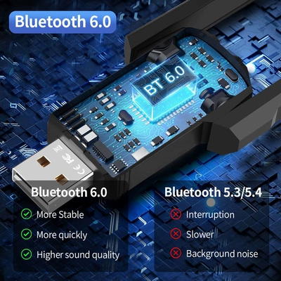 Computer USB Audio Receiver | FM Modulyator
