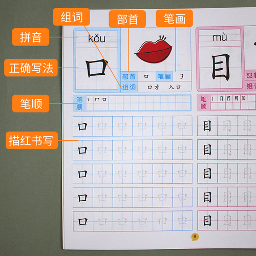 Chinese character tracing book for kindergarten children, Chinese character tracing book for preschool children, first grade tracing copybook, practice copybook