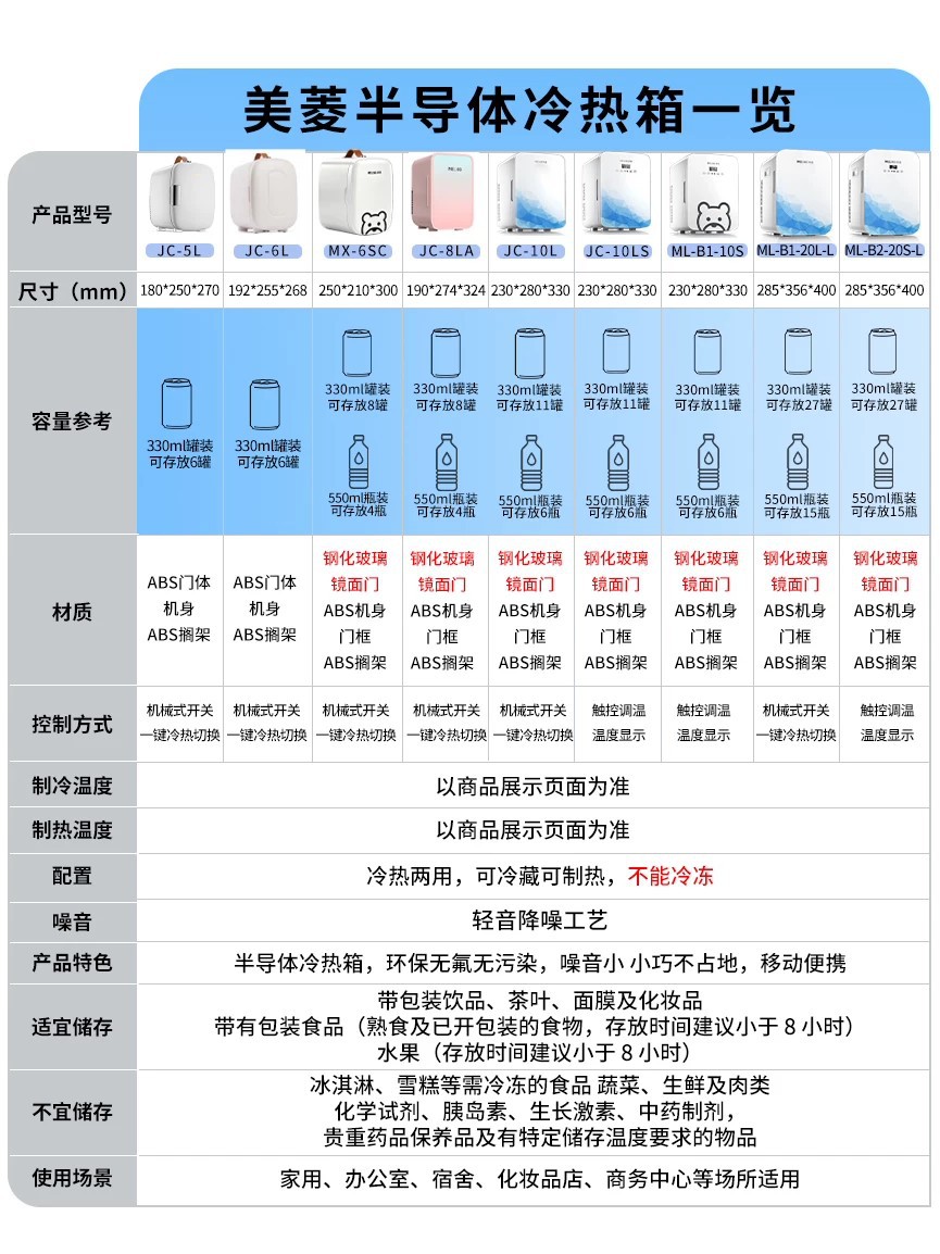 Meiling 10L car refrigerator Mini small refrigerator single dormitory car home dual-use cosmetics mini refrigerator