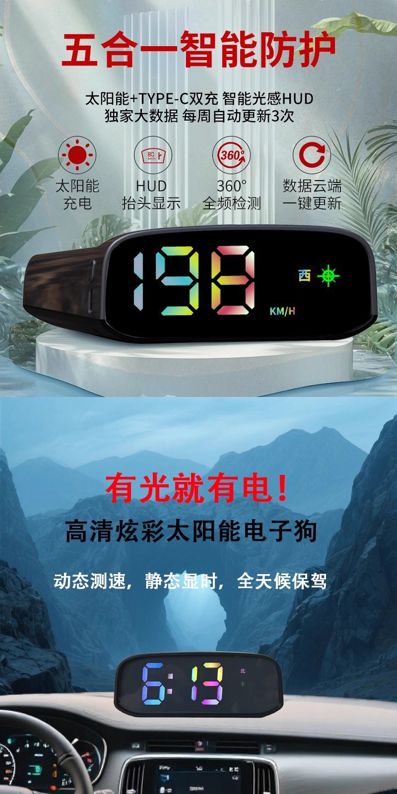 New Electronic Dog Speed Measurement Beidou Wireless Radar Vehicle-Mounted 2025 Early Warning Instrument Hud Head-Up Display Speed