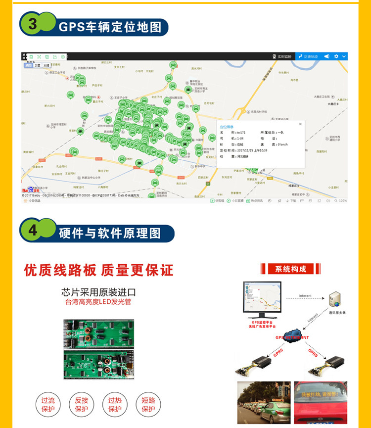 Taxi LED display top light, single-color taxi LED advertising display, color display light box