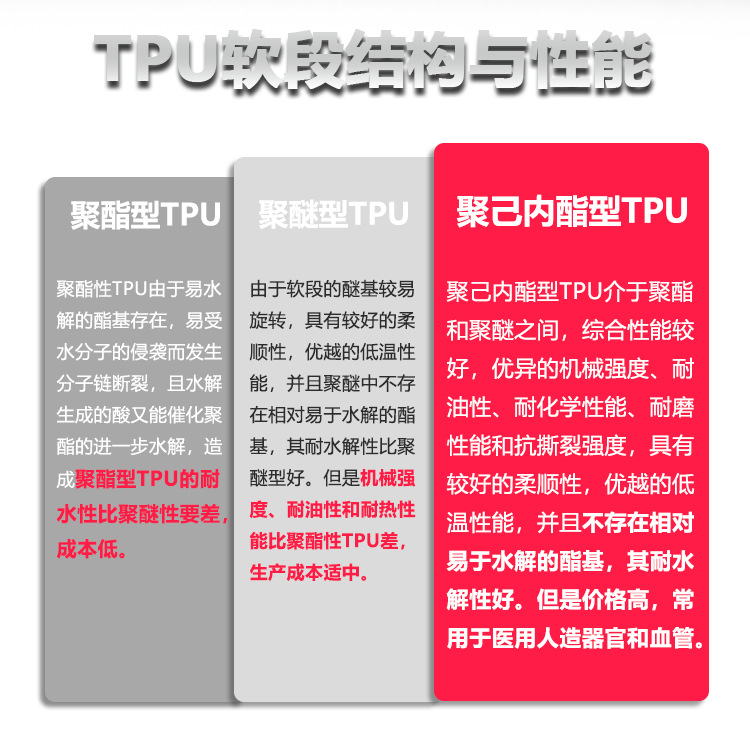 Tpu Color-Changing Film Casting-Grade Color-Changing Car Wrap Colorful Ppf Paint Protection Film Full Car Wrap Factory Direct Sales Collection