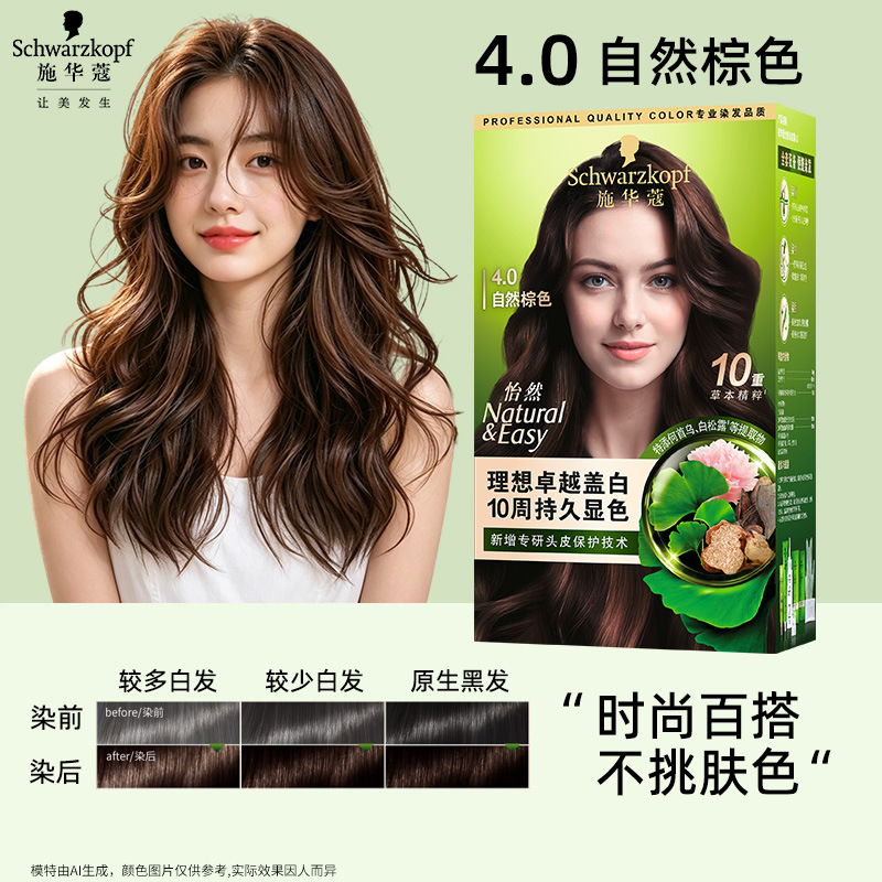SHIHUA ZHUA