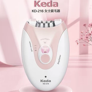 Product Media