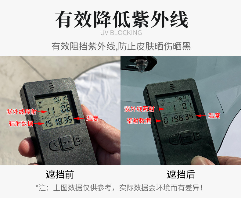 General Electric Vehicle Windshield Hand Guard Pedal Battery Motorcycle Handle Windshield Windproof Rainproof Sunscreen Guard